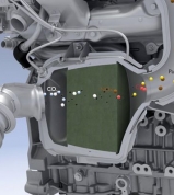 Milion motorů BlueHDi s technologií SCR