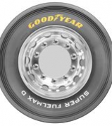 Goodyear představuje pneumatiky s hodnotou štítku valivého odporu A