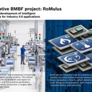 Inteligentní senzorové systémy pro Průmysl 4.0